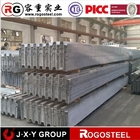 Punching Colour Coated Roofing Sheets 1.0 - 1.5mm Thickness 20 - 1250mm Width