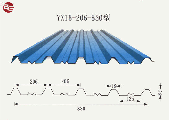 0.12×1250mm 색깔은 냉각 압연한 강철/PPGI 루핑 장 0.12-0.2mm 간격을 입혔습니다
